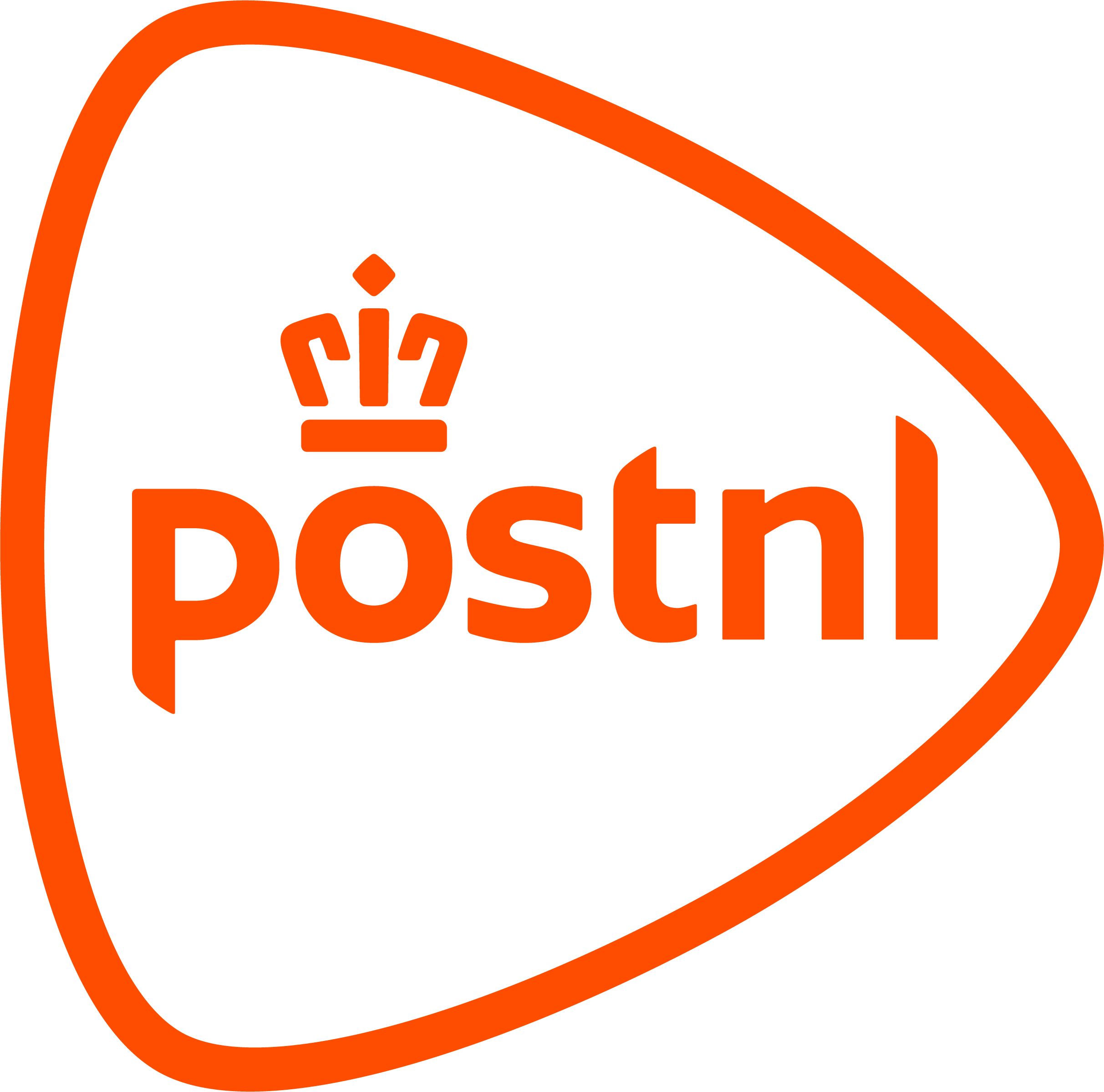 PostNL World