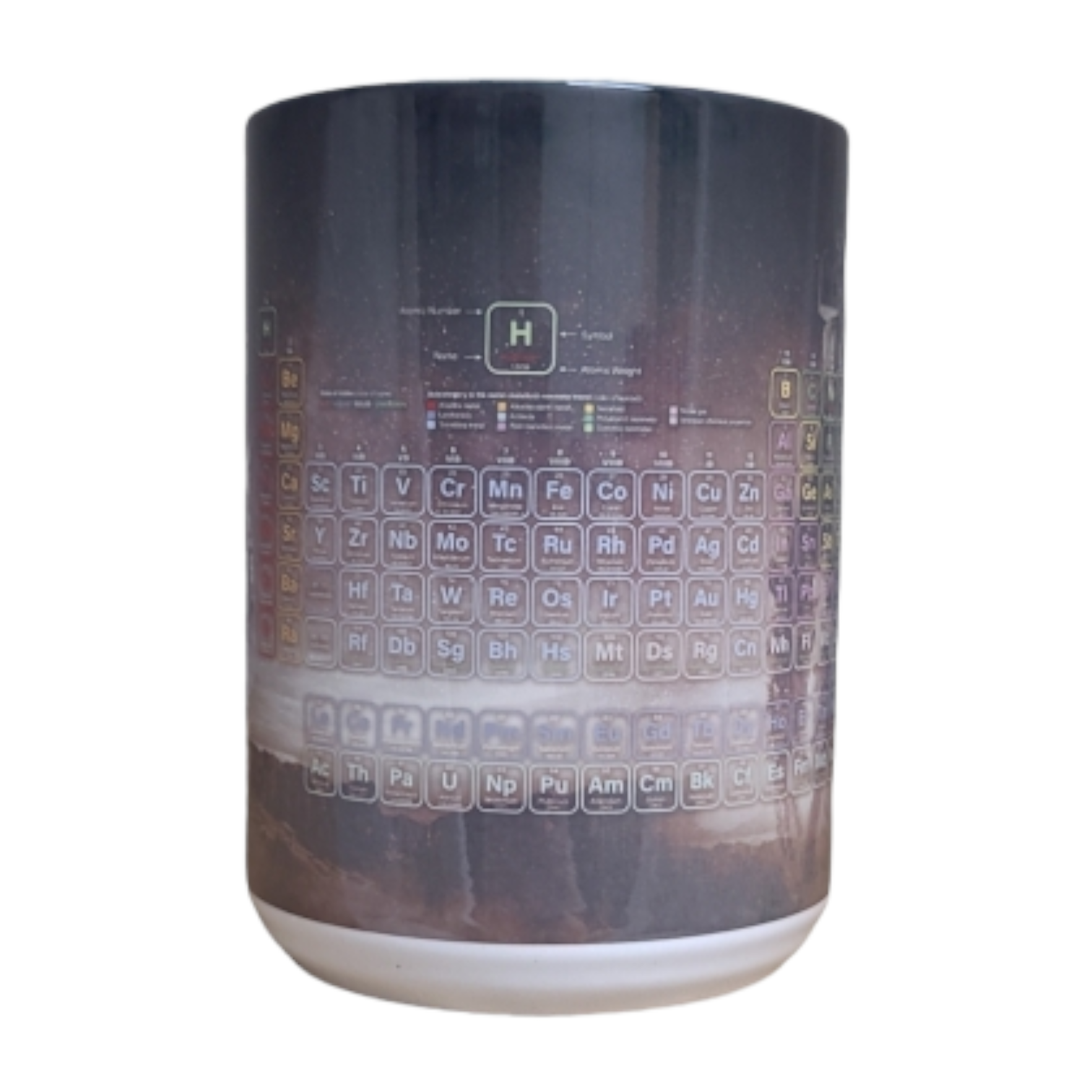 Becher Periodic Table